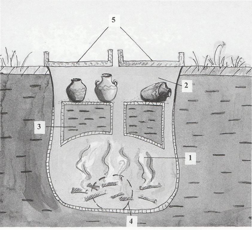 Реконструкция гончарного горна для обжига керамической посуды